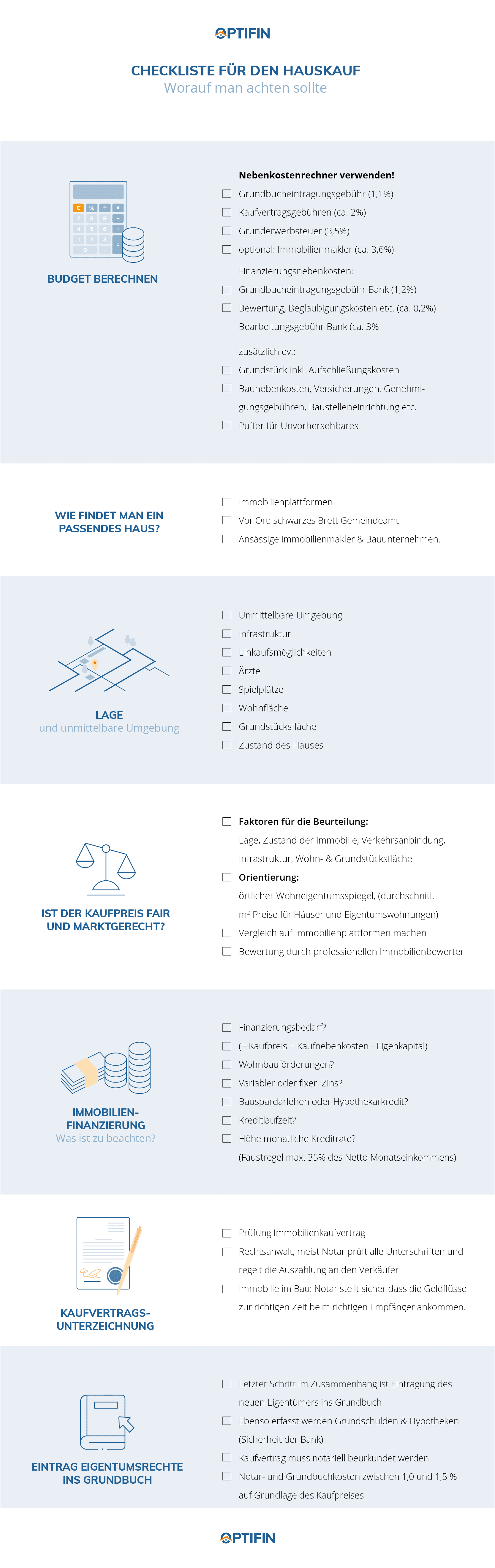 Checkliste für den Hauskauf worauf man dabei achten