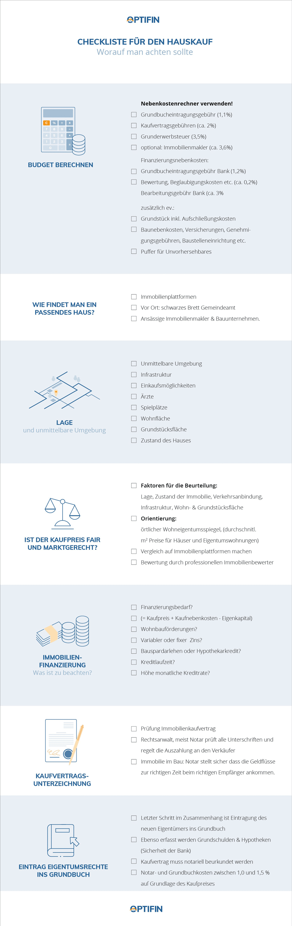 Hauskauf Checkliste